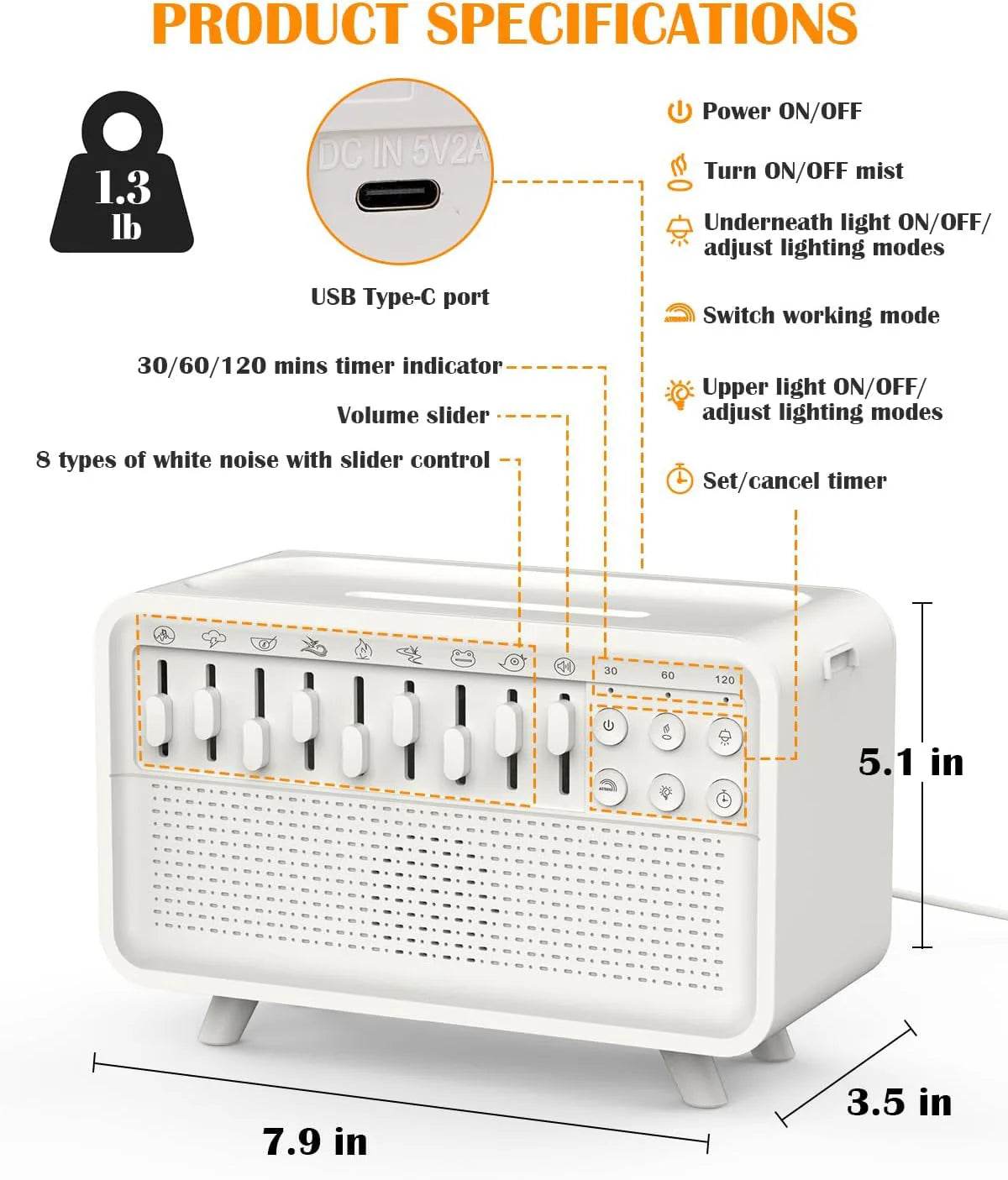 Gadgetly® - Bluetooth White Noise Machine